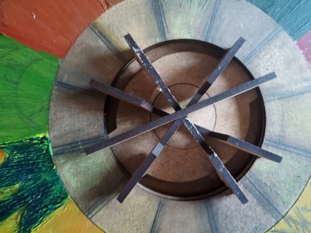 Astrolobe House Dividers Close-up