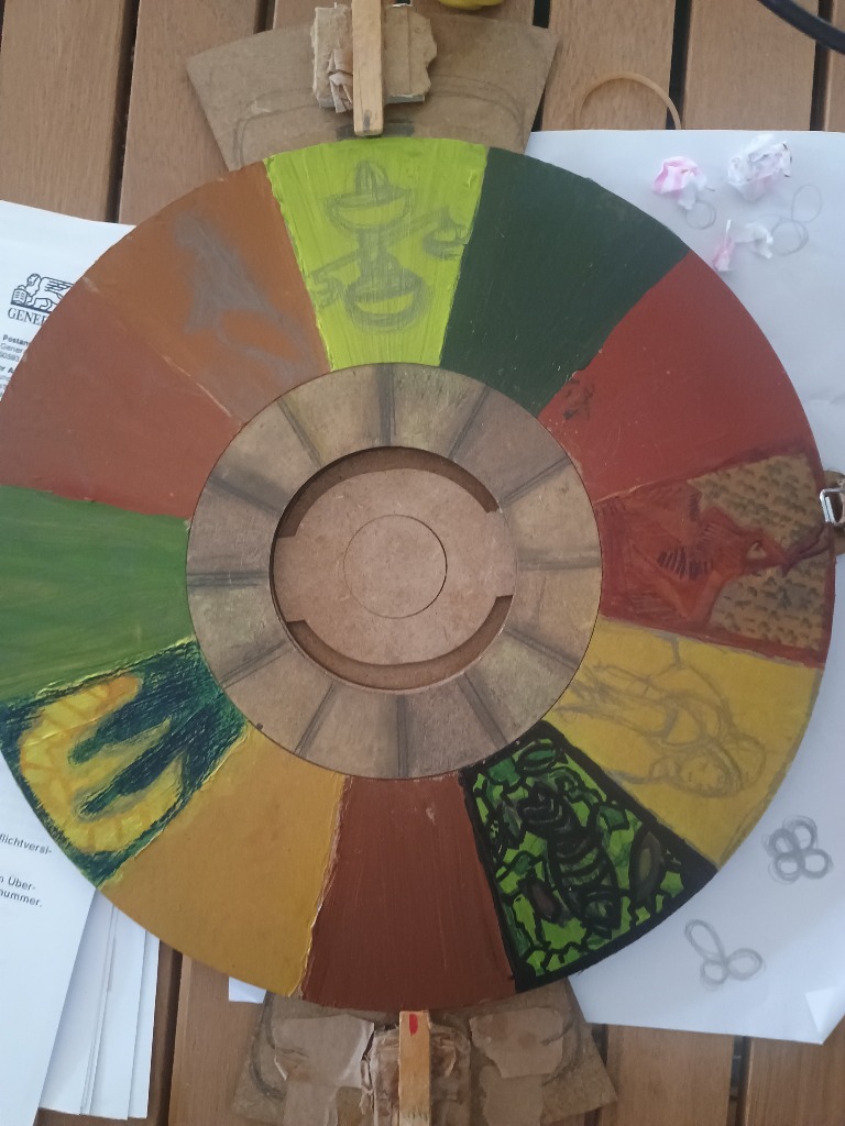 Astrolobe Fully Assembled Painted Ring